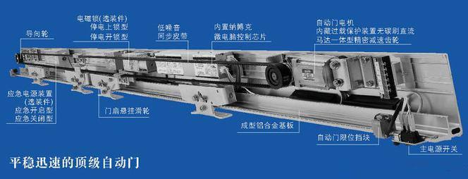 铜仁玉屏县感应门机